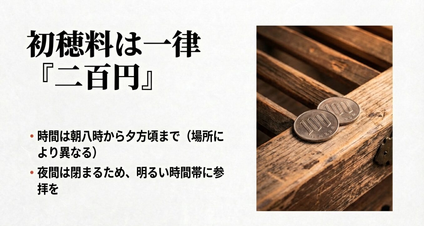 おみくじの初穂料は一律二百円です