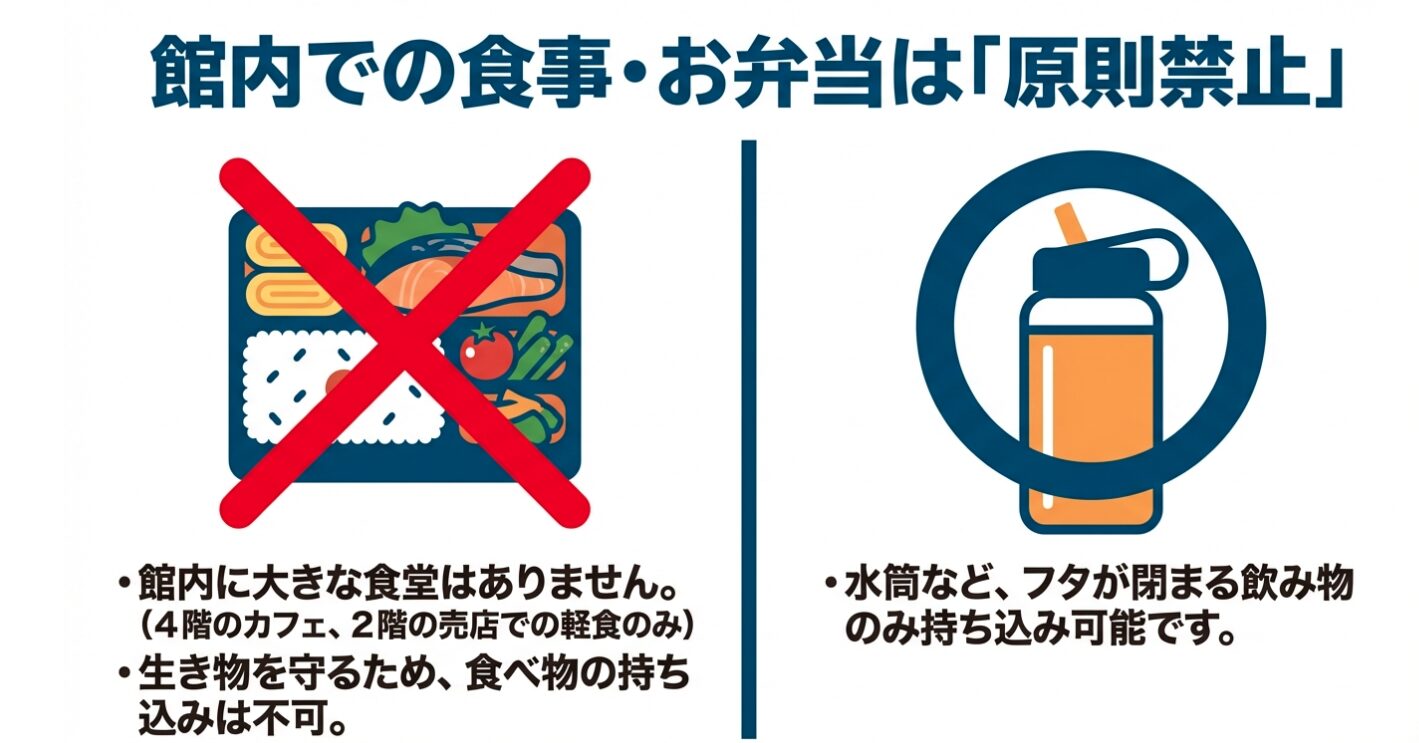 お弁当などの持ち込みルール