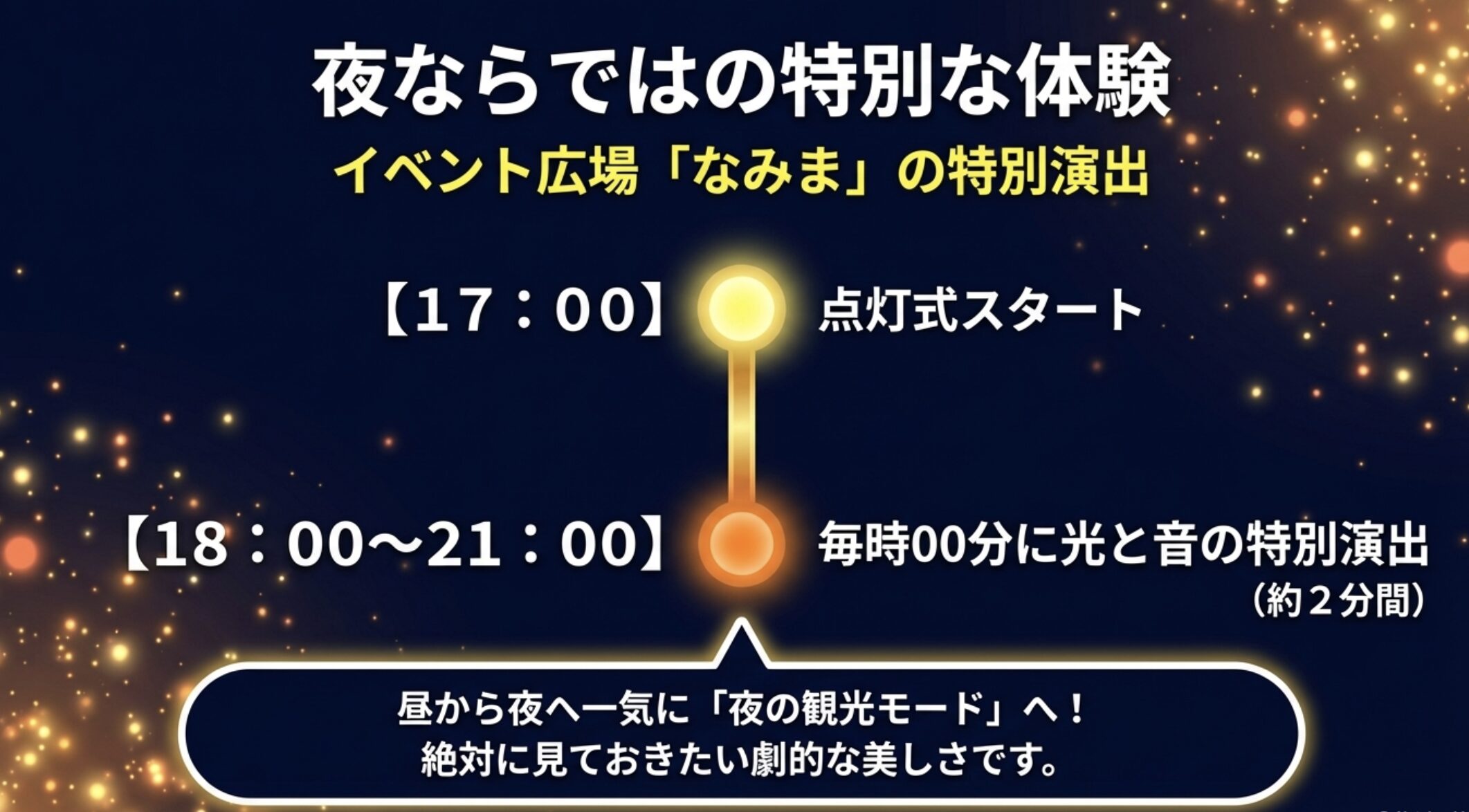 イベント広場なみまの特別演出スケジュール