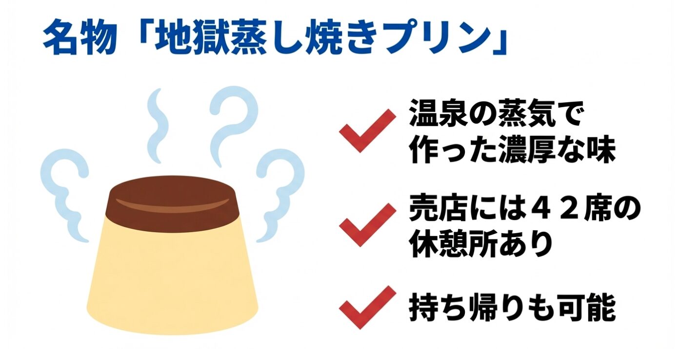 イートインで地獄蒸し焼きプリン