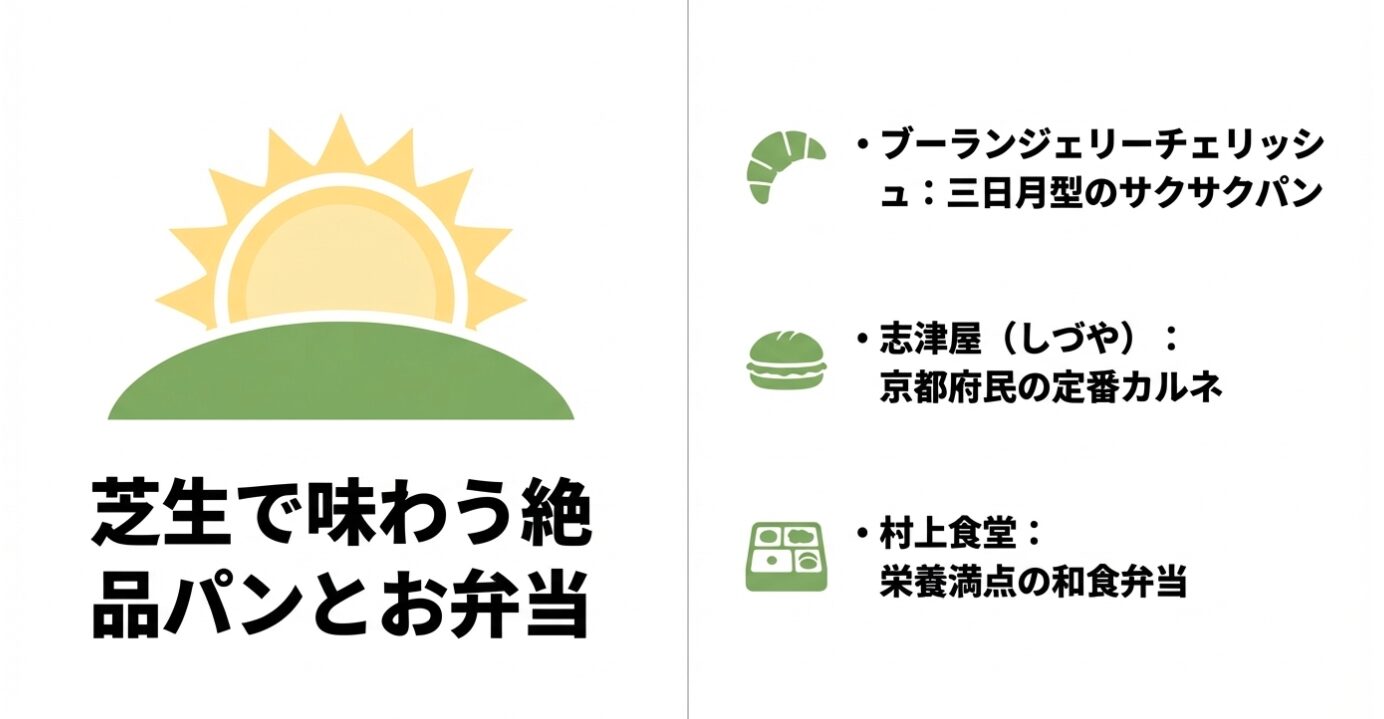 テイクアウトできる絶品パン屋