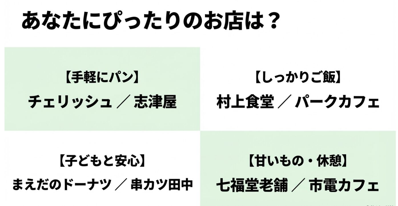 京都水族館周辺の食べ歩きで最高の旅行へ