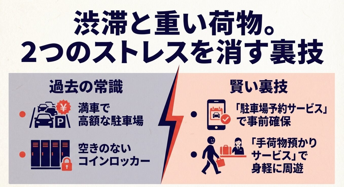 京都水族館近く観光を快適にする裏技