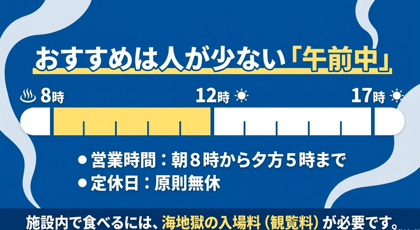 営業時間を把握して出来立てを堪能