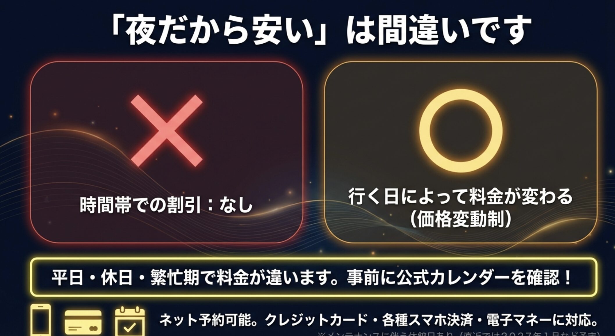 夜の海遊館の料金体系は価格変動制