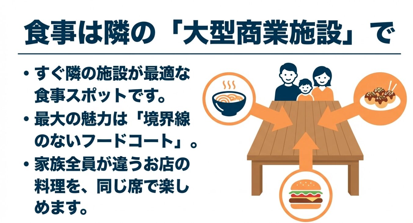 天保山でのランチがおすすめ