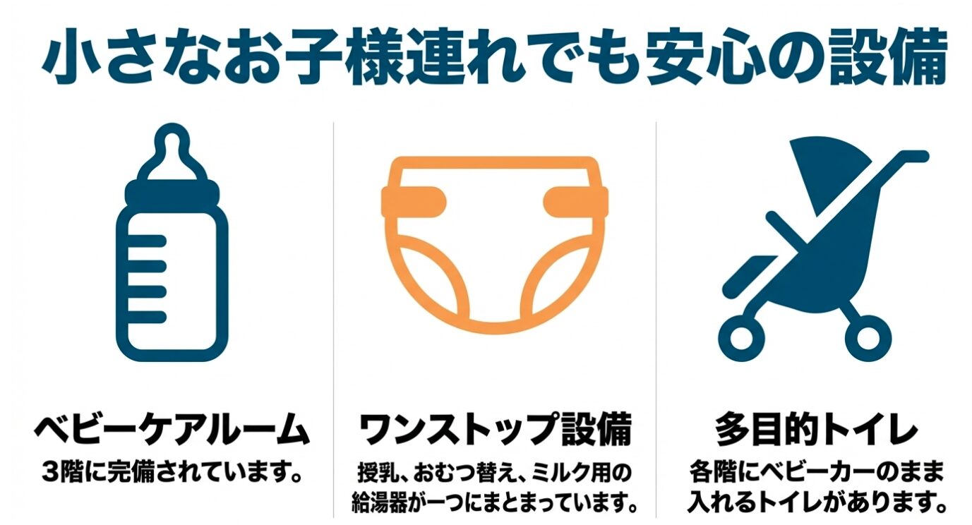 子連れでも安心の充実した設備