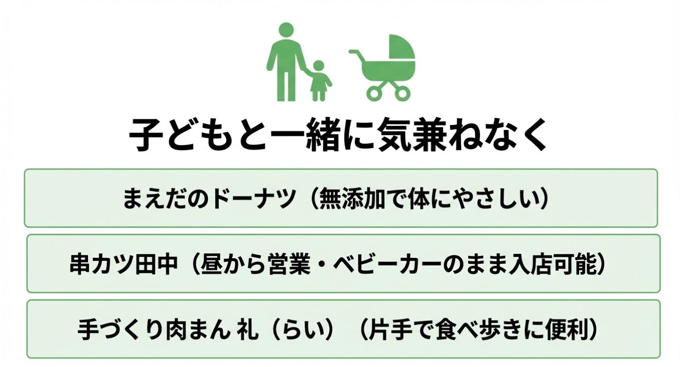 家族で満喫!京都水族館周辺の食べ歩き