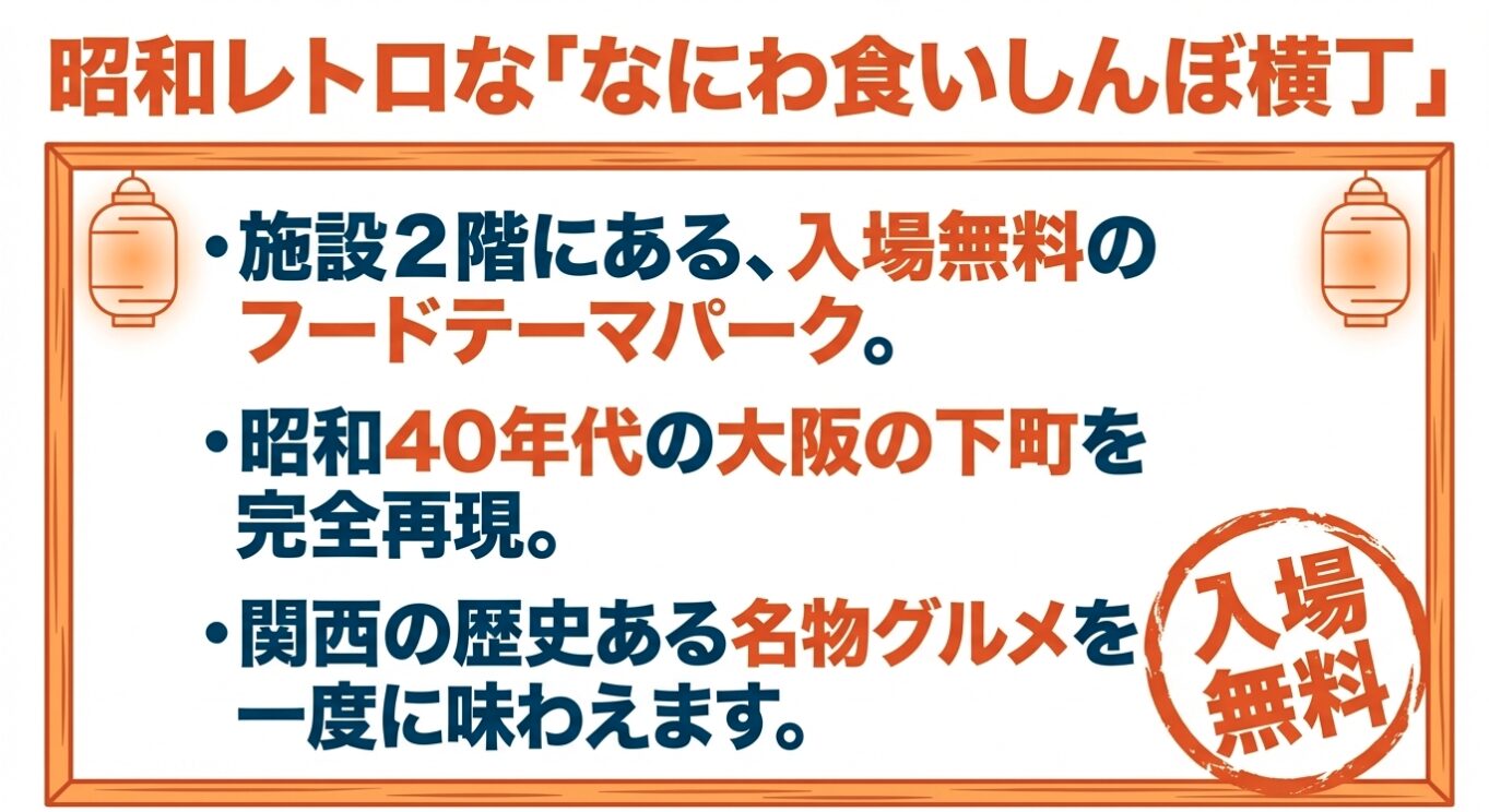昭和レトロな「なにわ食いしんぼ横丁」