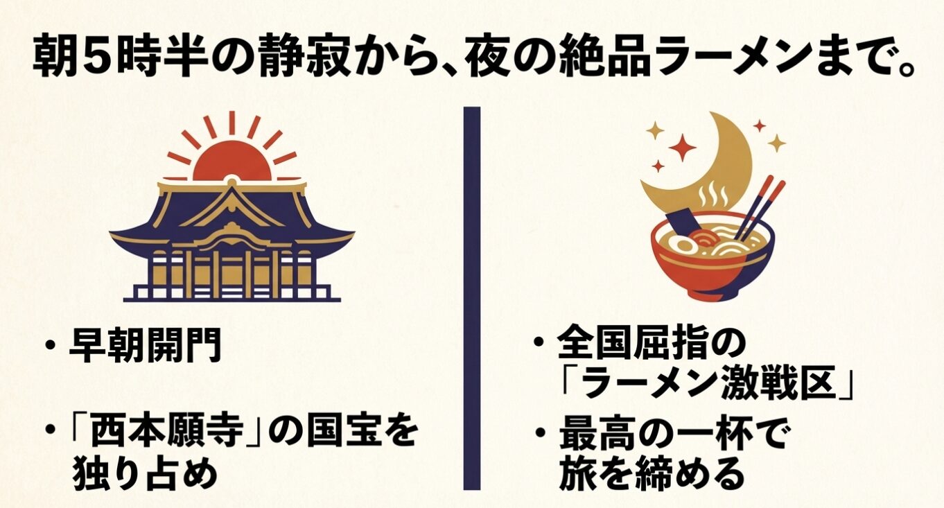 混雑を避けて朝から楽しむ名所巡りルート