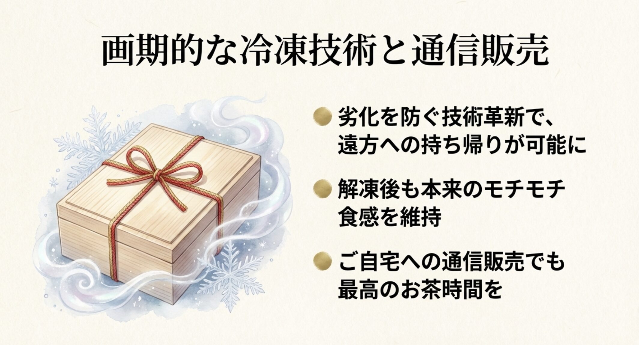 画期的な冷凍技術と通信販売