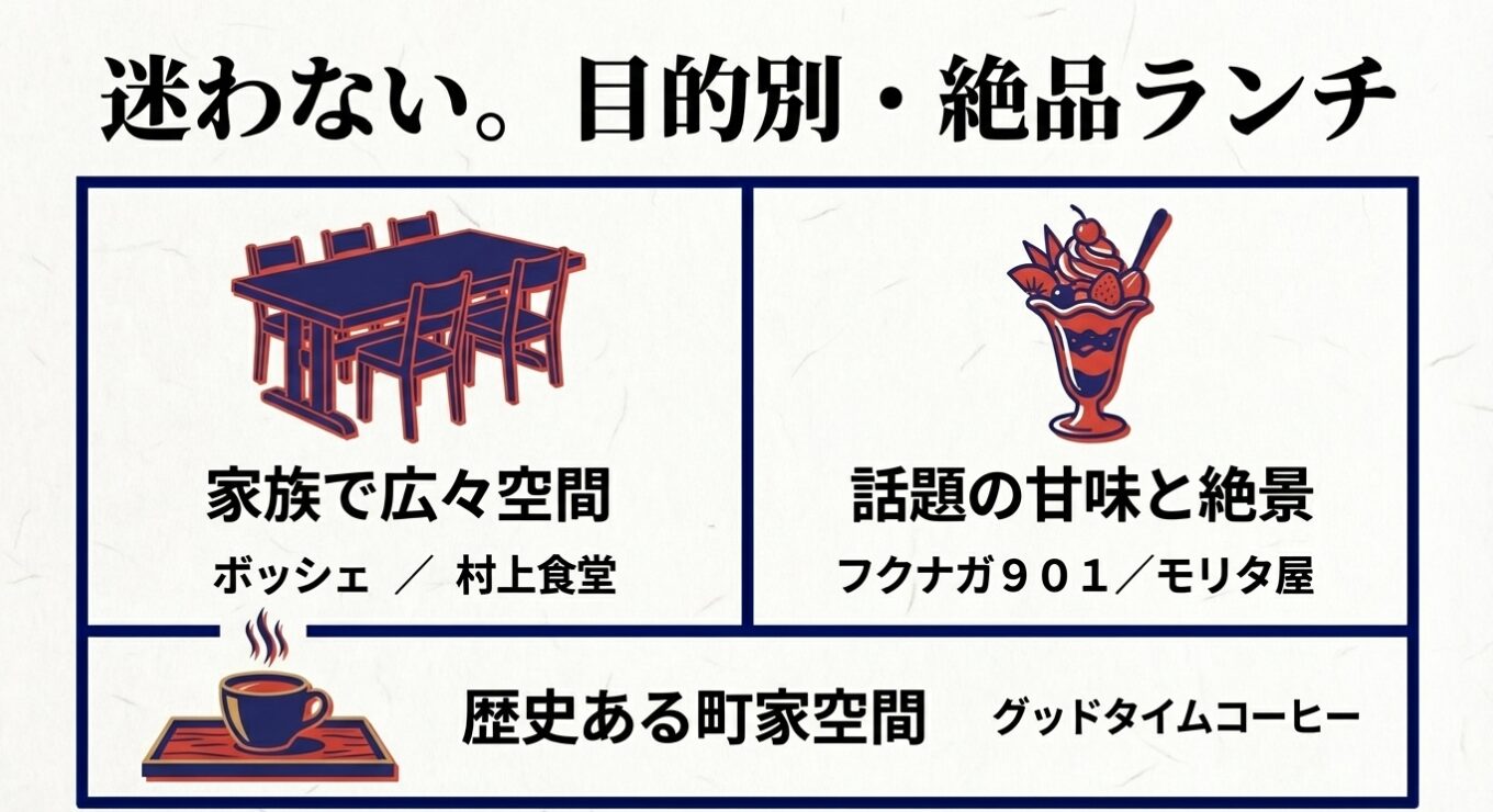 目的別で選ぶ絶品ランチとおしゃれカフェ