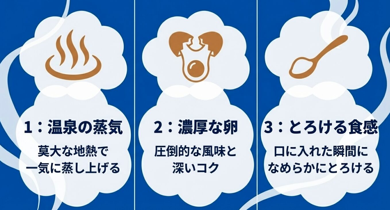 絶品スイーツで旅行の醍醐味を味わう