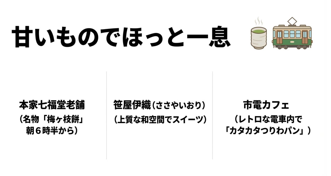 老舗和菓子や話題のスイーツ