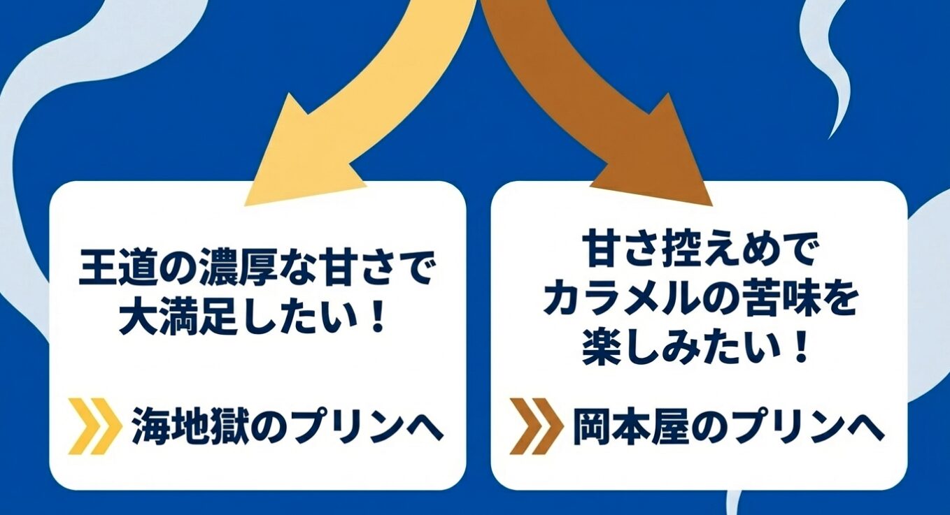 自分の好みに合う店舗の比較と選び方