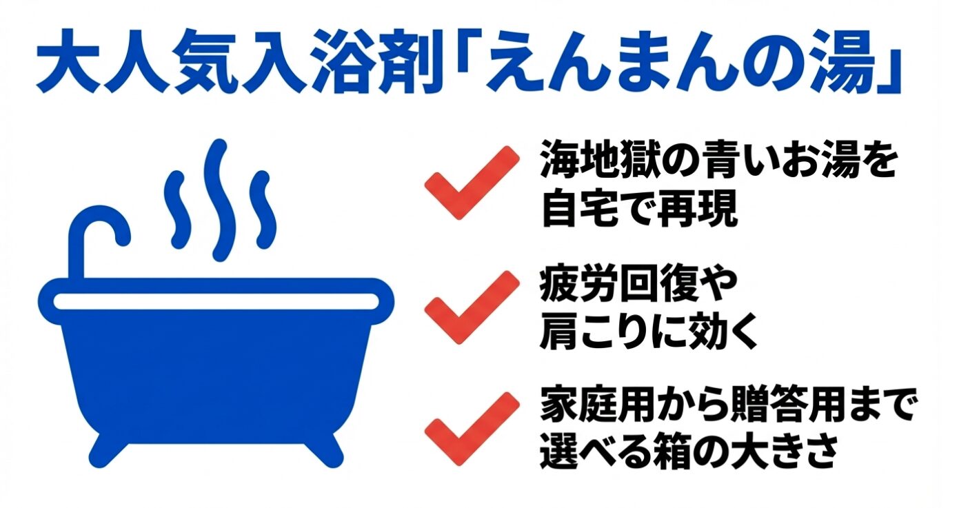 自宅用に入浴剤えんまんの湯を