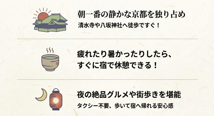 朝一番の清水寺へ徒歩ですぐ行けるメリットや、疲れたらすぐ宿で休憩できる利点、タクシー不要で夜の街歩きを堪能できる魅力